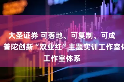 大圣证券 可落地、可复制、可成长，普陀创新“双业红”主题实训工作室体系