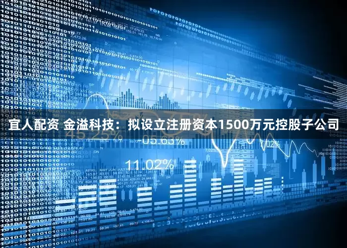 宜人配资 金溢科技：拟设立注册资本1500万元控股子公司